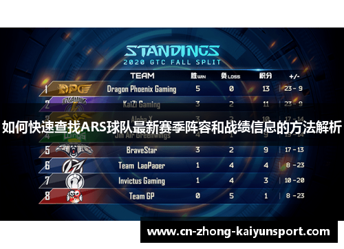 如何快速查找ARS球队最新赛季阵容和战绩信息的方法解析