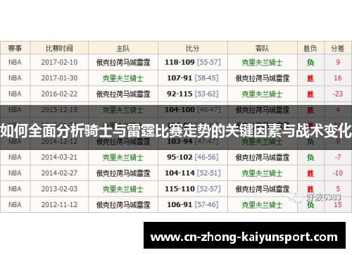 如何全面分析骑士与雷霆比赛走势的关键因素与战术变化 如何全面分析骑士与雷霆比赛走势的关键因素与战术变化