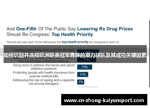 如何识别并选择欧洲联赛冠军青睐的潜力球队及其成功关键因素 如何识别并选择欧洲联赛冠军青睐的潜力球队及其成功关键因素