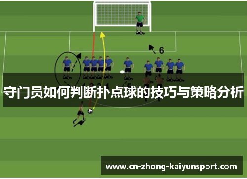 守门员如何判断扑点球的技巧与策略分析 守门员如何判断扑点球的技巧与策略分析