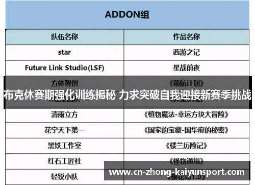 布克休赛期强化训练揭秘 力求突破自我迎接新赛季挑战