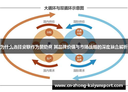 为什么选择安联作为赞助商 其品牌价值与市场战略的深度融合解析