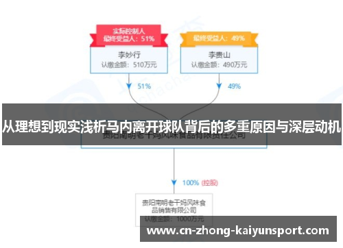 从理想到现实浅析马内离开球队背后的多重原因与深层动机