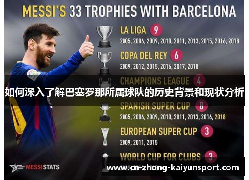 如何深入了解巴塞罗那所属球队的历史背景和现状分析