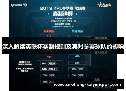 深入解读英联杯赛制规则及其对参赛球队的影响 深入解读英联杯赛制规则及其对参赛球队的影响