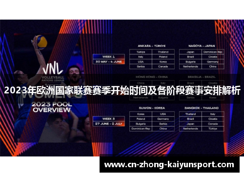 2023年欧洲国家联赛赛季开始时间及各阶段赛事安排解析 2023年欧洲国家联赛赛季开始时间及各阶段赛事安排解析
