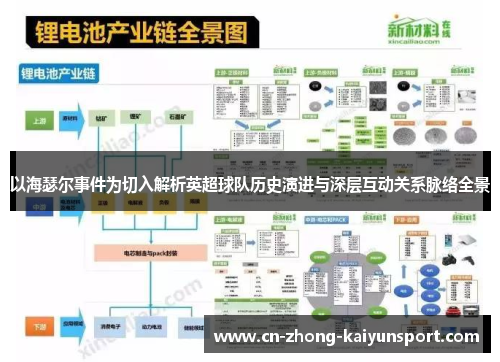 以海瑟尔事件为切入解析英超球队历史演进与深层互动关系脉络全景 以海瑟尔事件为切入解析英超球队历史演进与深层互动关系脉络全景