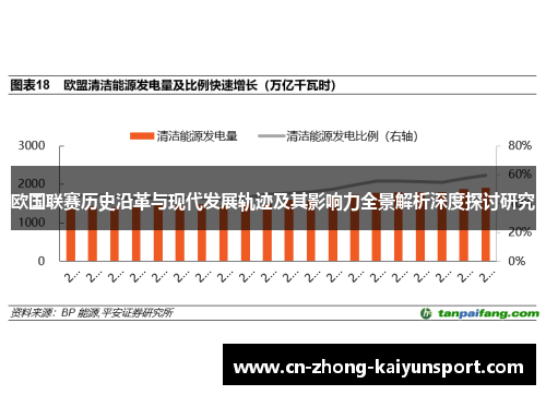 欧国联赛历史沿革与现代发展轨迹及其影响力全景解析深度探讨研究