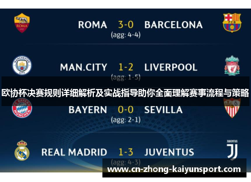 欧协杯决赛规则详细解析及实战指导助你全面理解赛事流程与策略 欧协杯决赛规则详细解析及实战指导助你全面理解赛事流程与策略