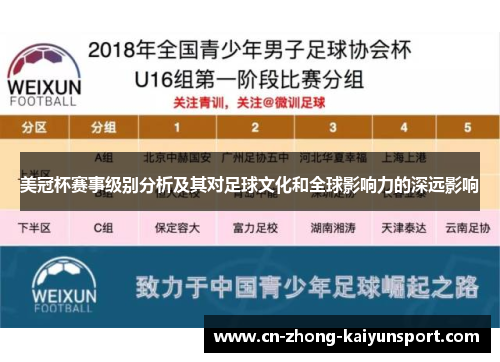 美冠杯赛事级别分析及其对足球文化和全球影响力的深远影响