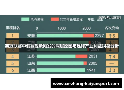 英冠联赛中假赛现象频发的深层原因与足球产业利益纠葛分析