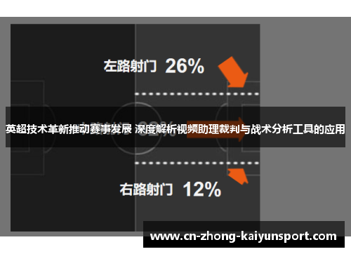 英超技术革新推动赛事发展 深度解析视频助理裁判与战术分析工具的应用 英超技术革新推动赛事发展 深度解析视频助理裁判与战术分析工具的应用
