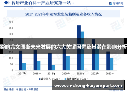 影响尤文图斯未来发展的六大关键因素及其潜在影响分析 影响尤文图斯未来发展的六大关键因素及其潜在影响分析