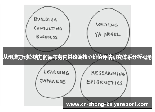 从创造力到终结力的德布劳内进攻端核心价值评估研究体系分析视角