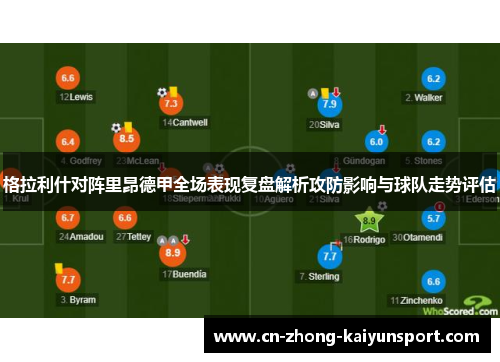 格拉利什对阵里昂德甲全场表现复盘解析攻防影响与球队走势评估
