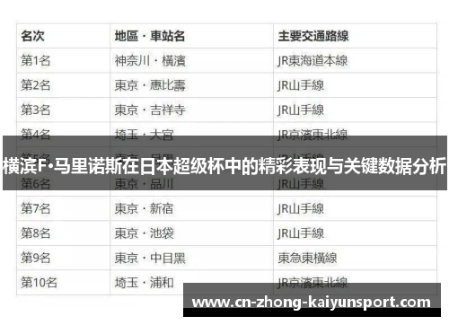横滨F·马里诺斯在日本超级杯中的精彩表现与关键数据分析