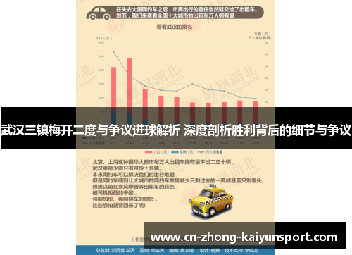 武汉三镇梅开二度与争议进球解析 深度剖析胜利背后的细节与争议 武汉三镇梅开二度与争议进球解析 深度剖析胜利背后的细节与争议