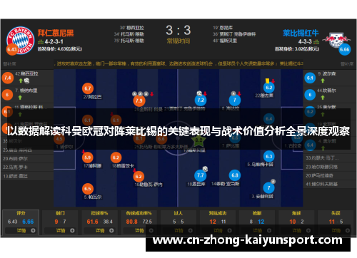 以数据解读科曼欧冠对阵莱比锡的关键表现与战术价值分析全景深度观察
