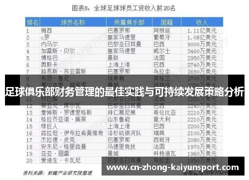 足球俱乐部财务管理的最佳实践与可持续发展策略分析
