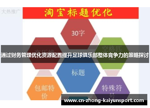 通过财务管理优化资源配置提升足球俱乐部整体竞争力的策略探讨